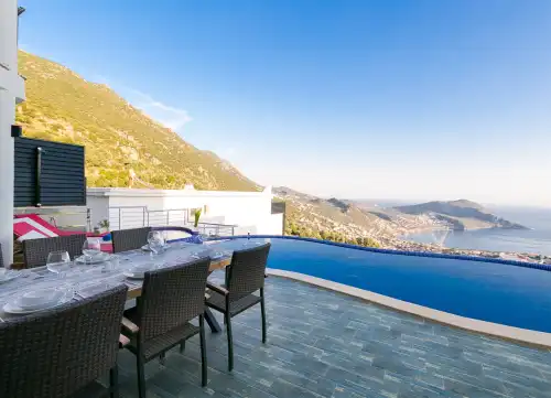 Villa Zirve Akbel